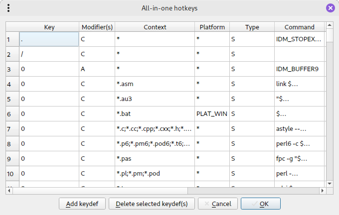 manually edit keyboard shortcuts for a specific tool