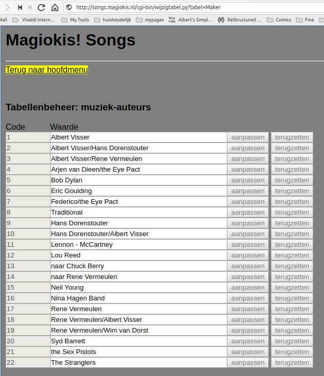 /docs/magiokis/songs/songs-music-by.png