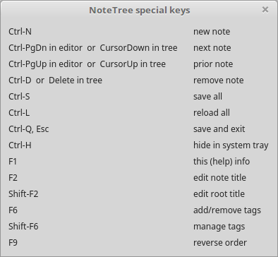/docs/notetree/help/special-keys.png