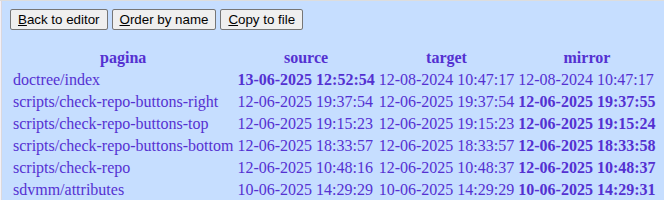 overview-output-op-datum.png